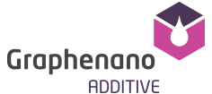 graphenano-additive-2020