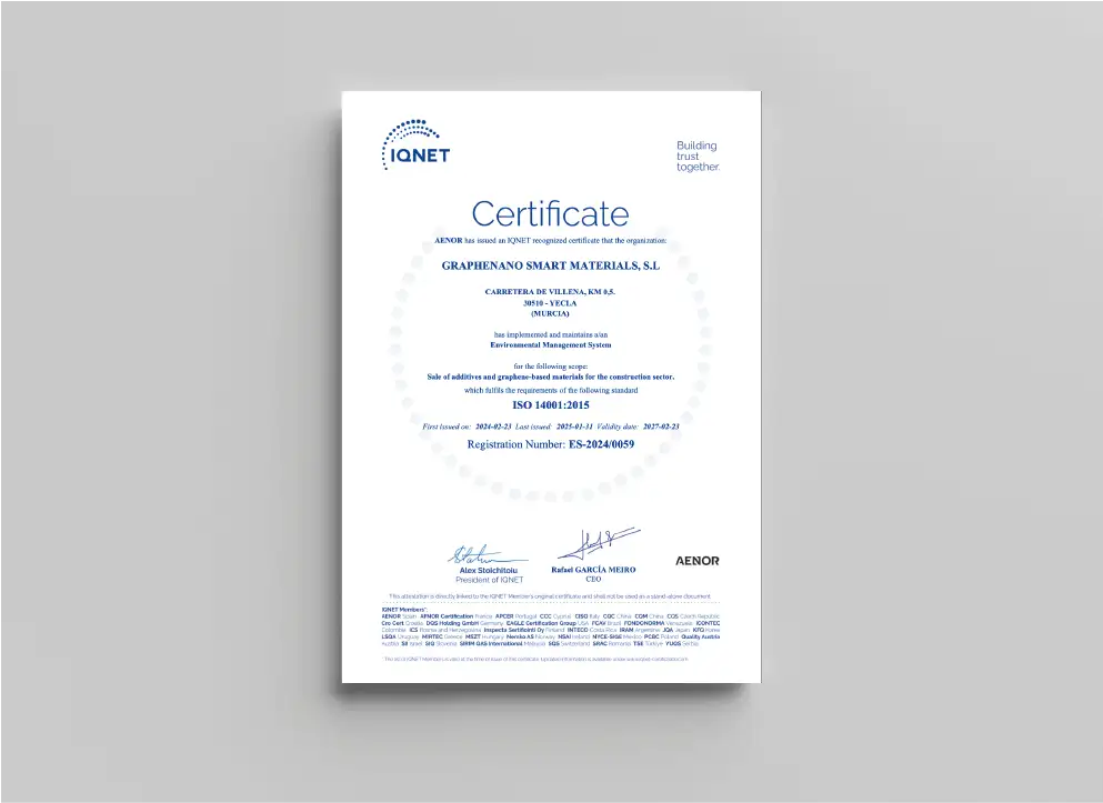 Environmental Management System Certificate